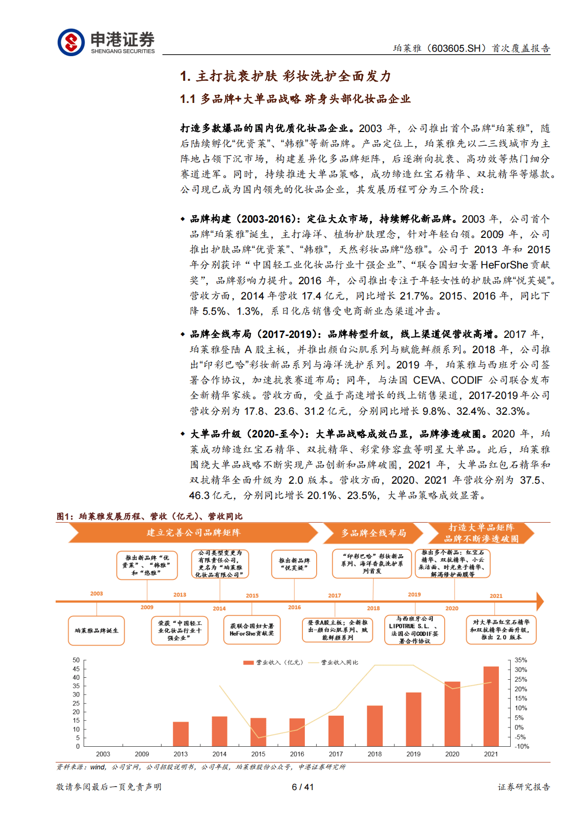珀莱雅首次覆盖报告：大单品+6＊N战略下的国货护肤龙头 第6页