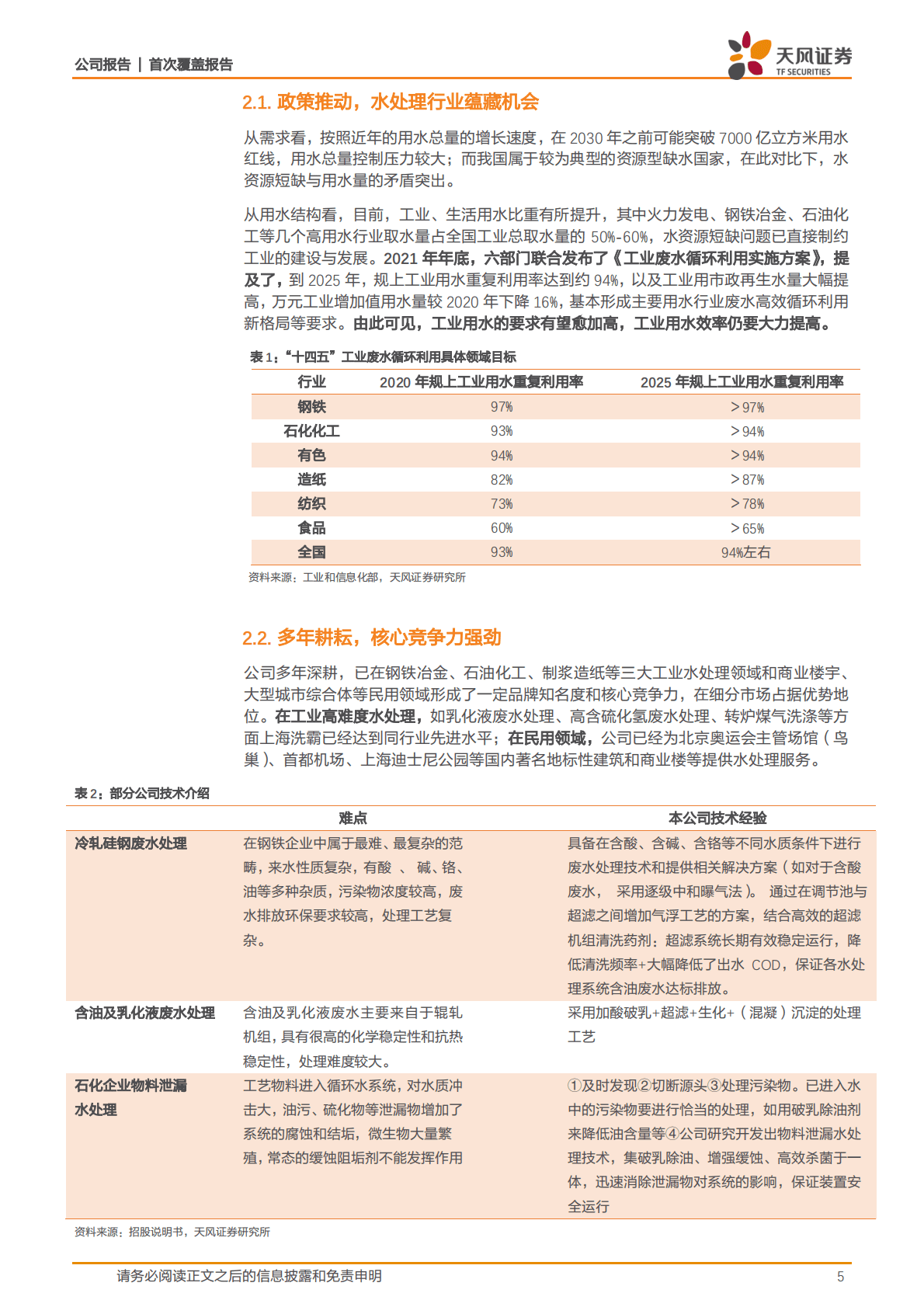上海洗霸首次覆盖报告：持续夯实研究能力，布局进军新领域 第5页