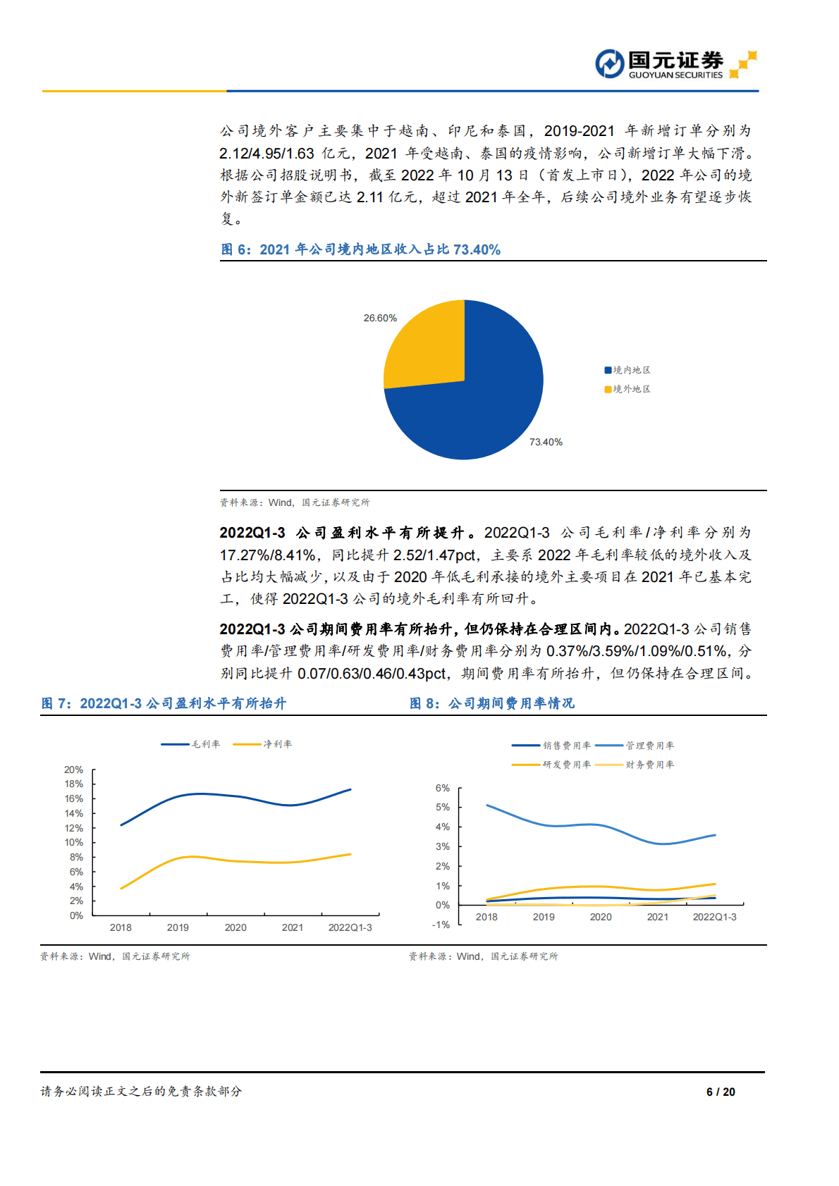 圣辉集成首次覆盖报告：专注IC半导体高端领域，洁净室龙头技术领先 第6页
