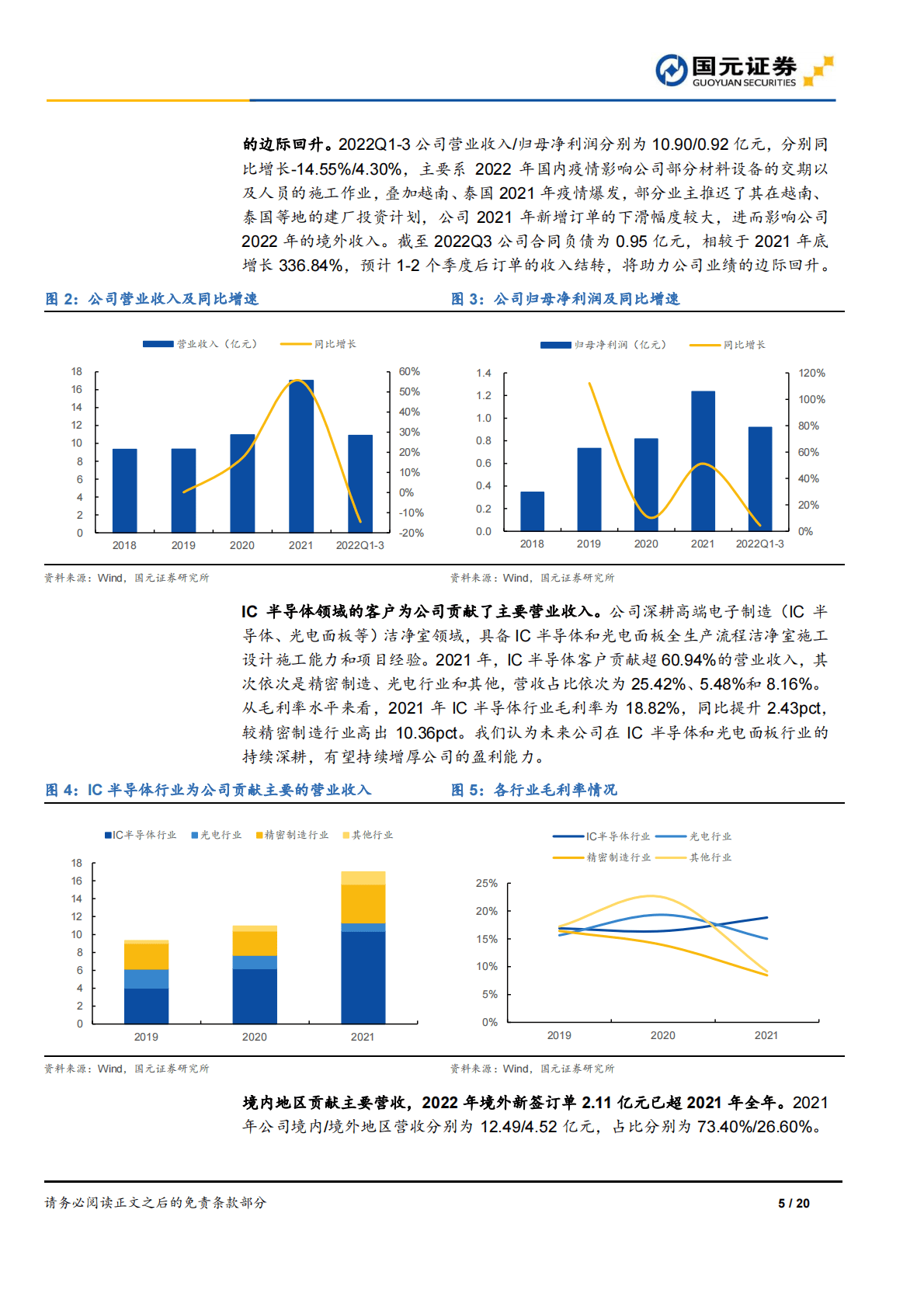 圣辉集成首次覆盖报告：专注IC半导体高端领域，洁净室龙头技术领先 第5页