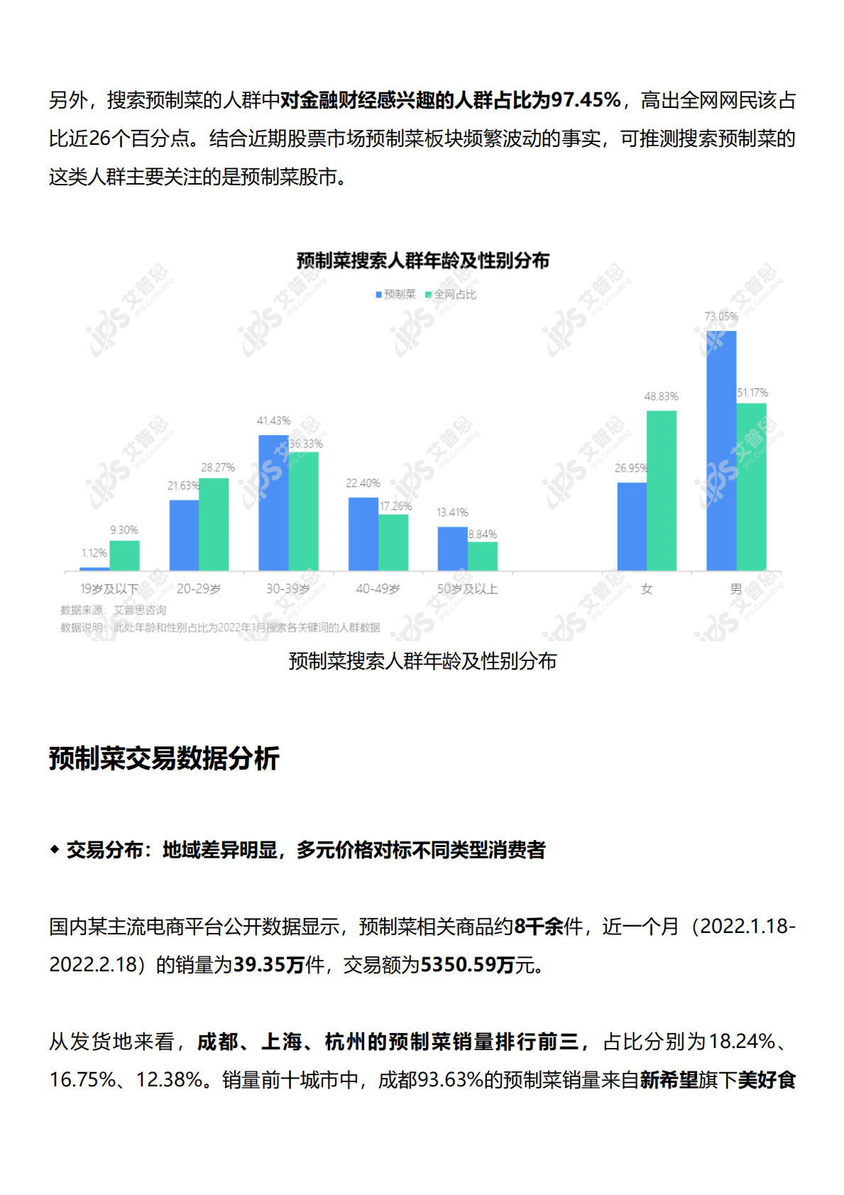 2022预制菜市场发展及消费行为研究报告 第3页