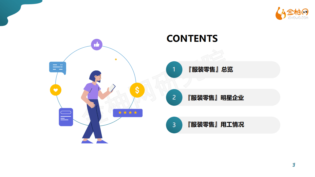 金柚网：2021零售行业研究&mdash;&mdash;之聚焦服装零售 第3页