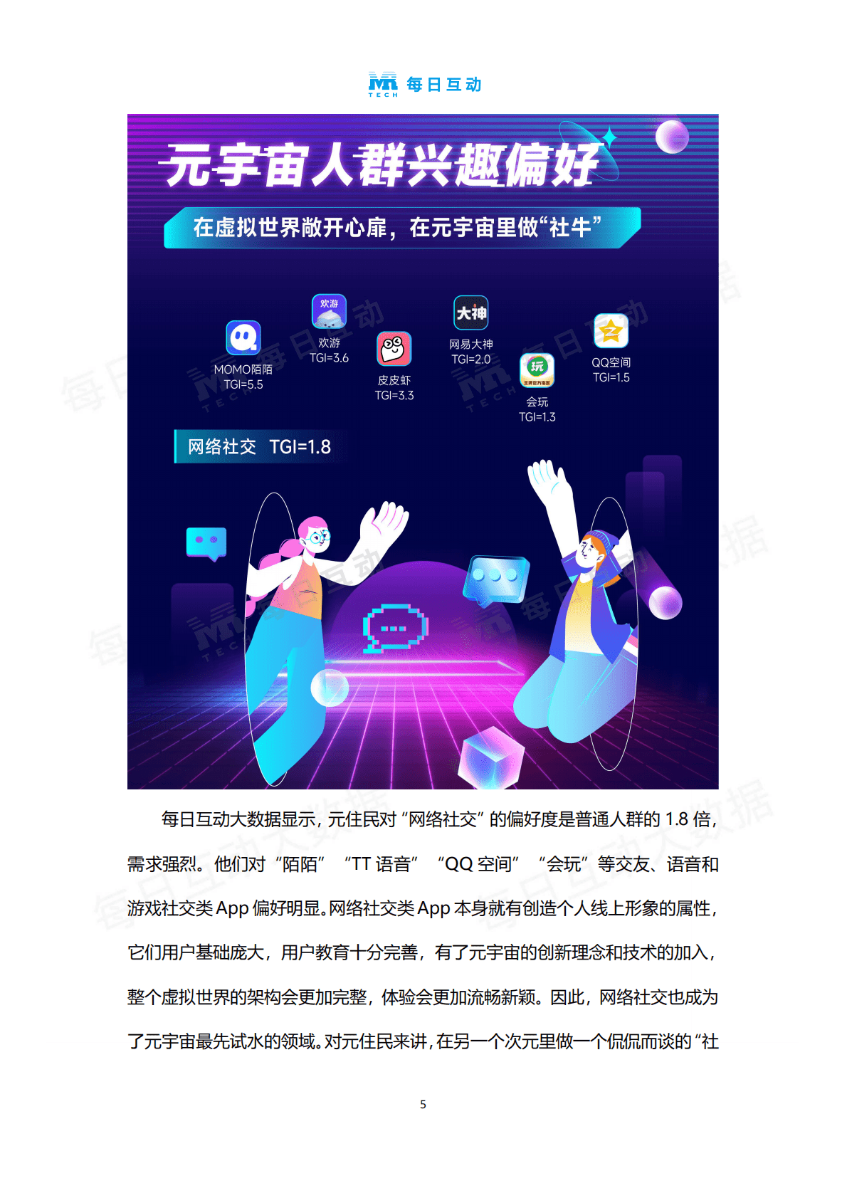 每日互动：元宇宙“元住民”人群画像 第6页