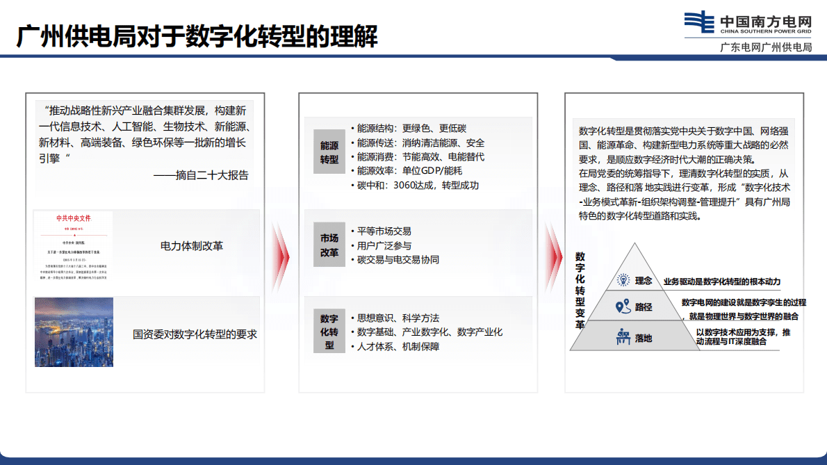 莫文雄：原生硬管道构建安全可靠的电力通信网 第4页