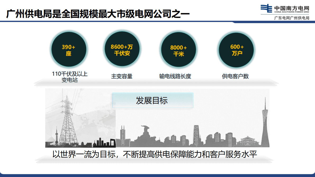 莫文雄：原生硬管道构建安全可靠的电力通信网 第3页