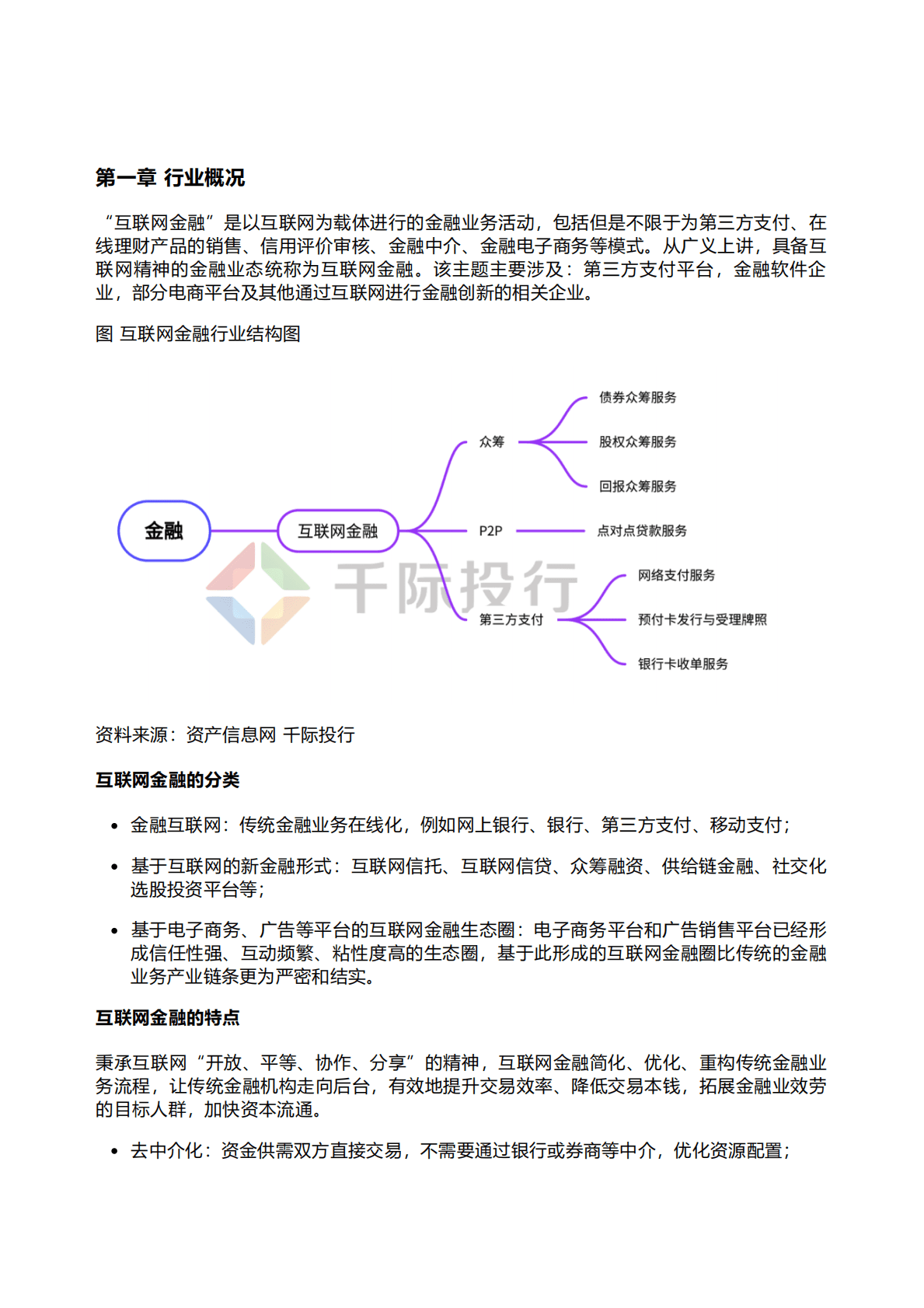 千际投行：2022年互联网金融行业研究报告 第1页