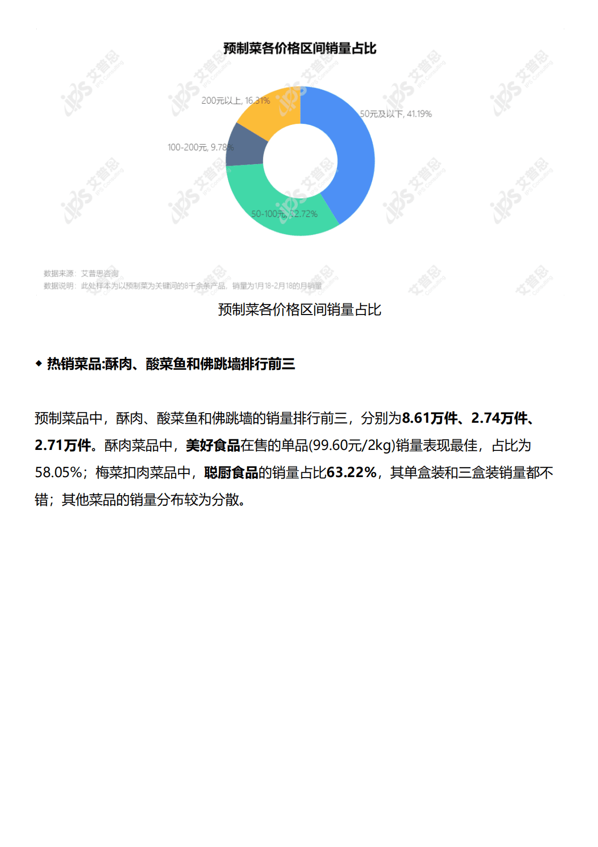 2022预制菜市场发展及消费行为研究报告 第6页