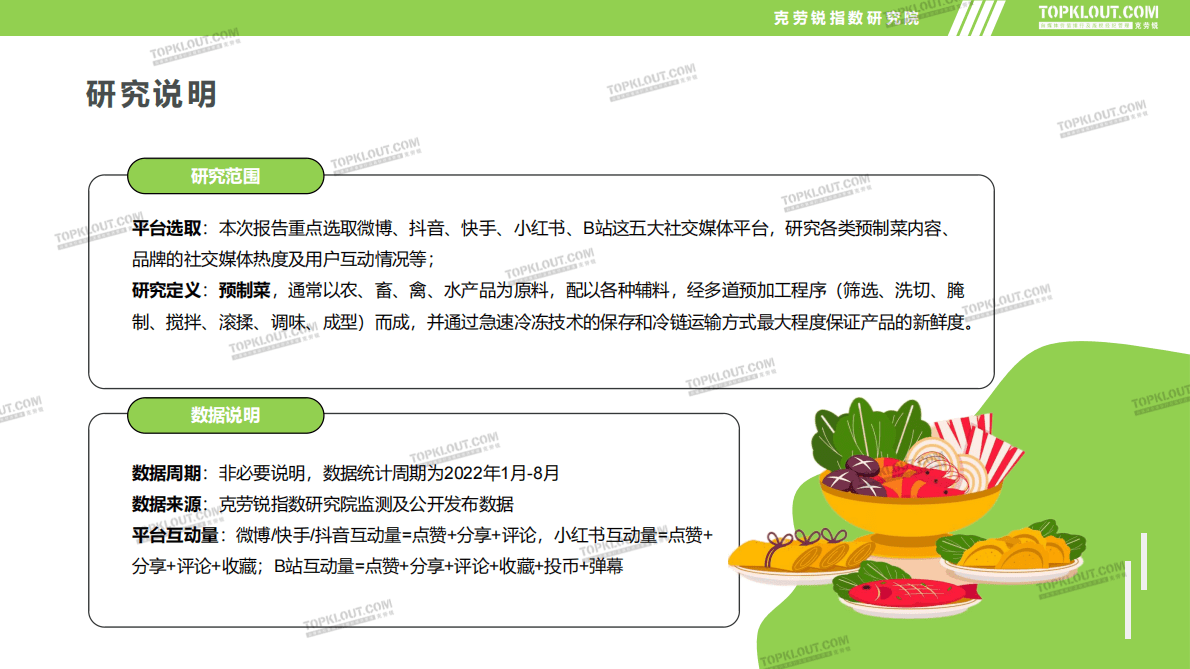 克劳锐：2022年预制菜市场发展及品牌营销洞察报告 第2页