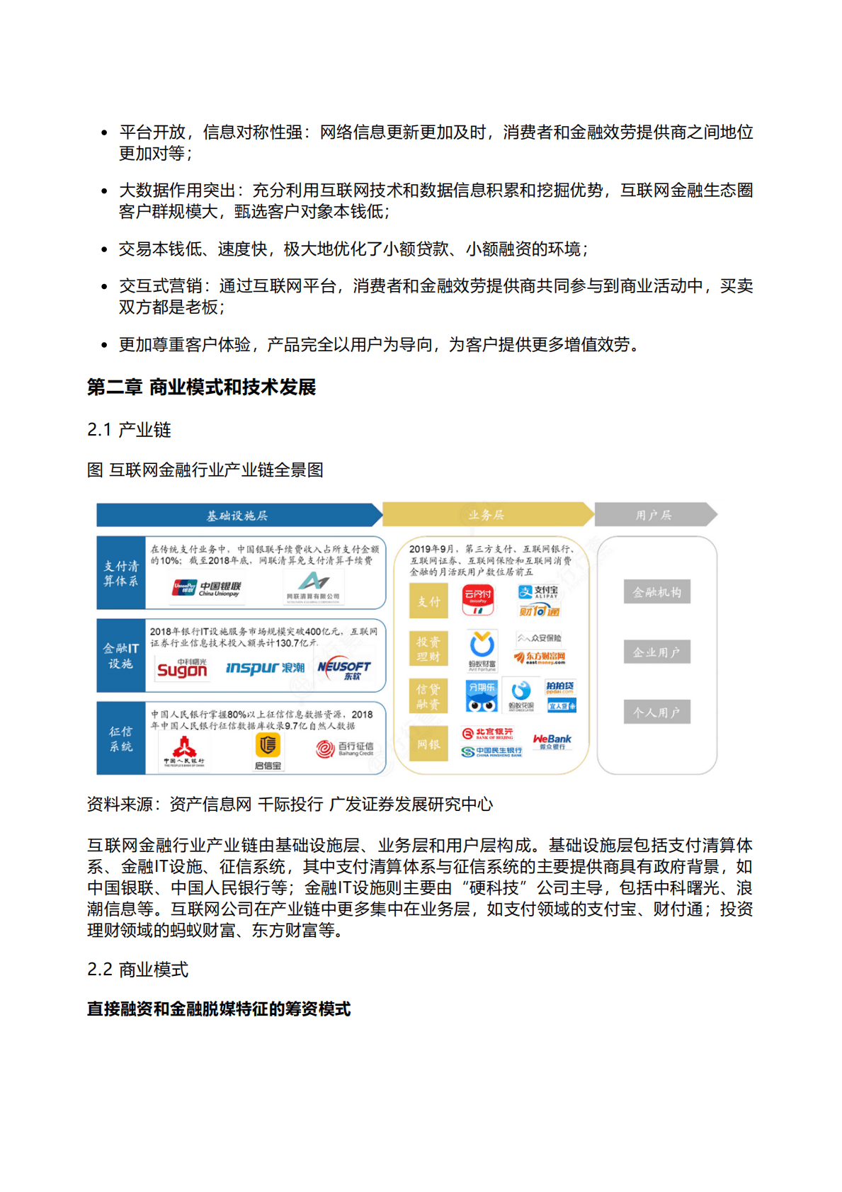 千际投行：2022年互联网金融行业研究报告 第2页