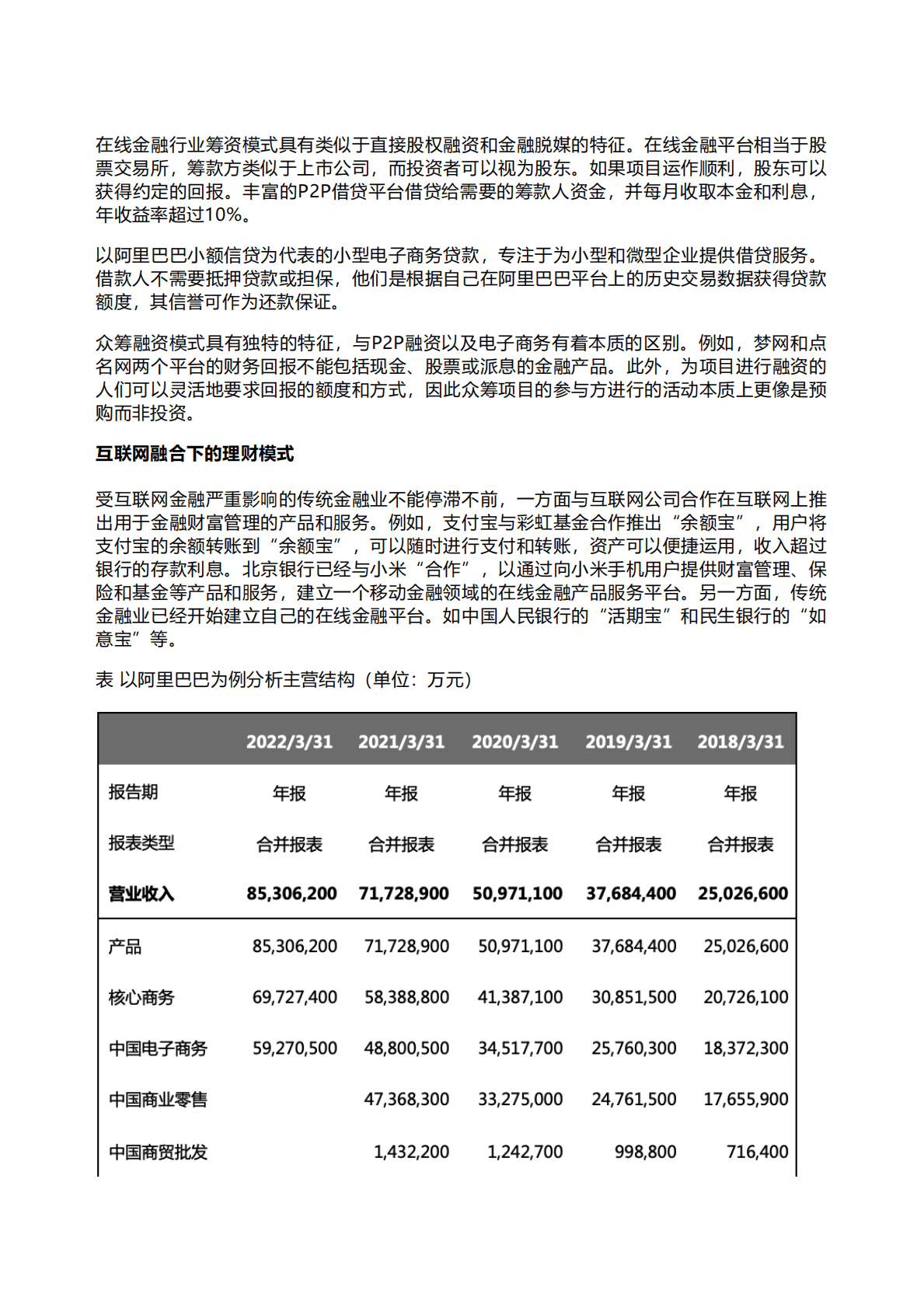 千际投行：2022年互联网金融行业研究报告 第3页