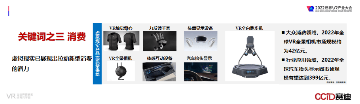 赛迪智库：虚拟现实产业发展白皮书（2022年）发布PPT 第4页