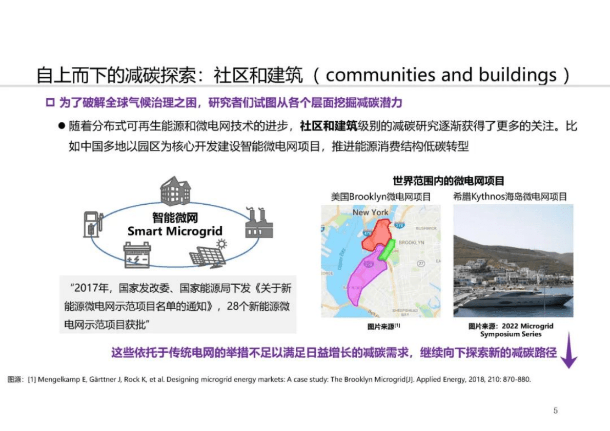 孙宏斌：低碳智能人体电网：概念、架构和展望 第5页