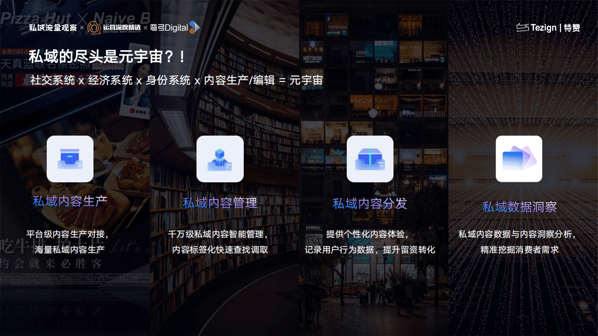 特赞：私域的尽头是元宇宙？！ 第4页