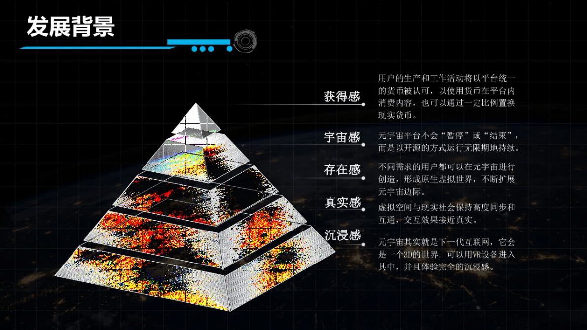 元宇宙应用场景 第5页