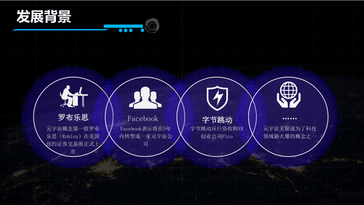 元宇宙应用场景 第4页