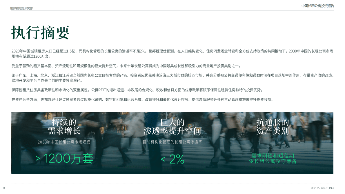 2022中国长租公寓投资报告-世邦魏理仕 第3页
