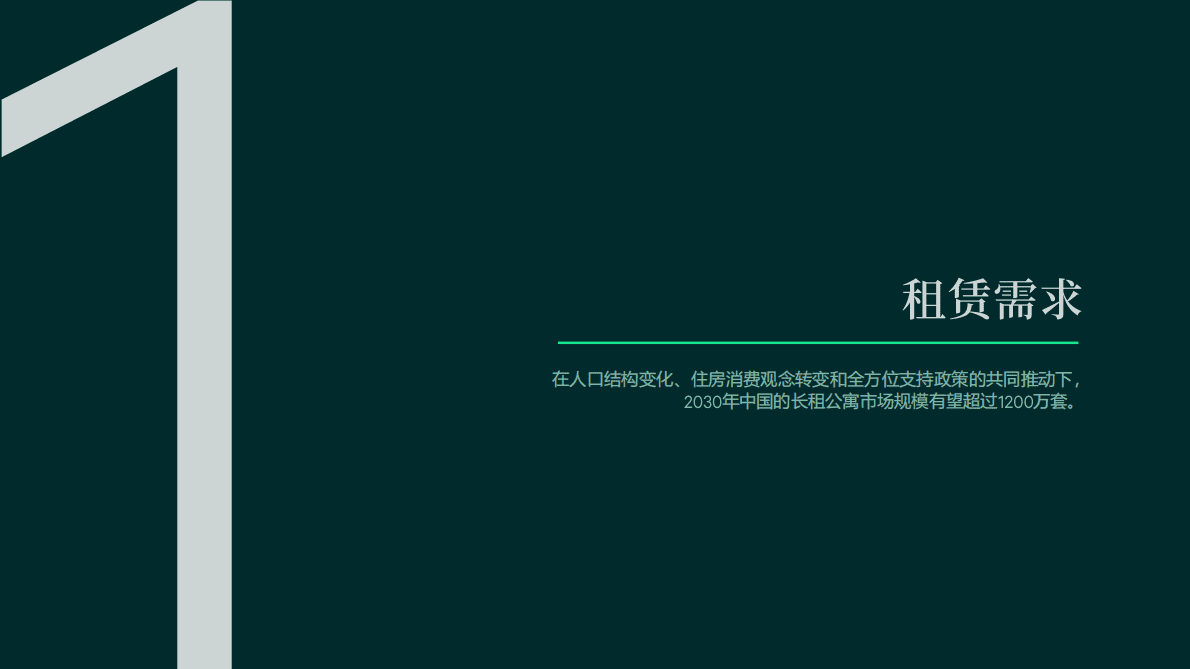 2022中国长租公寓投资报告-世邦魏理仕 第6页