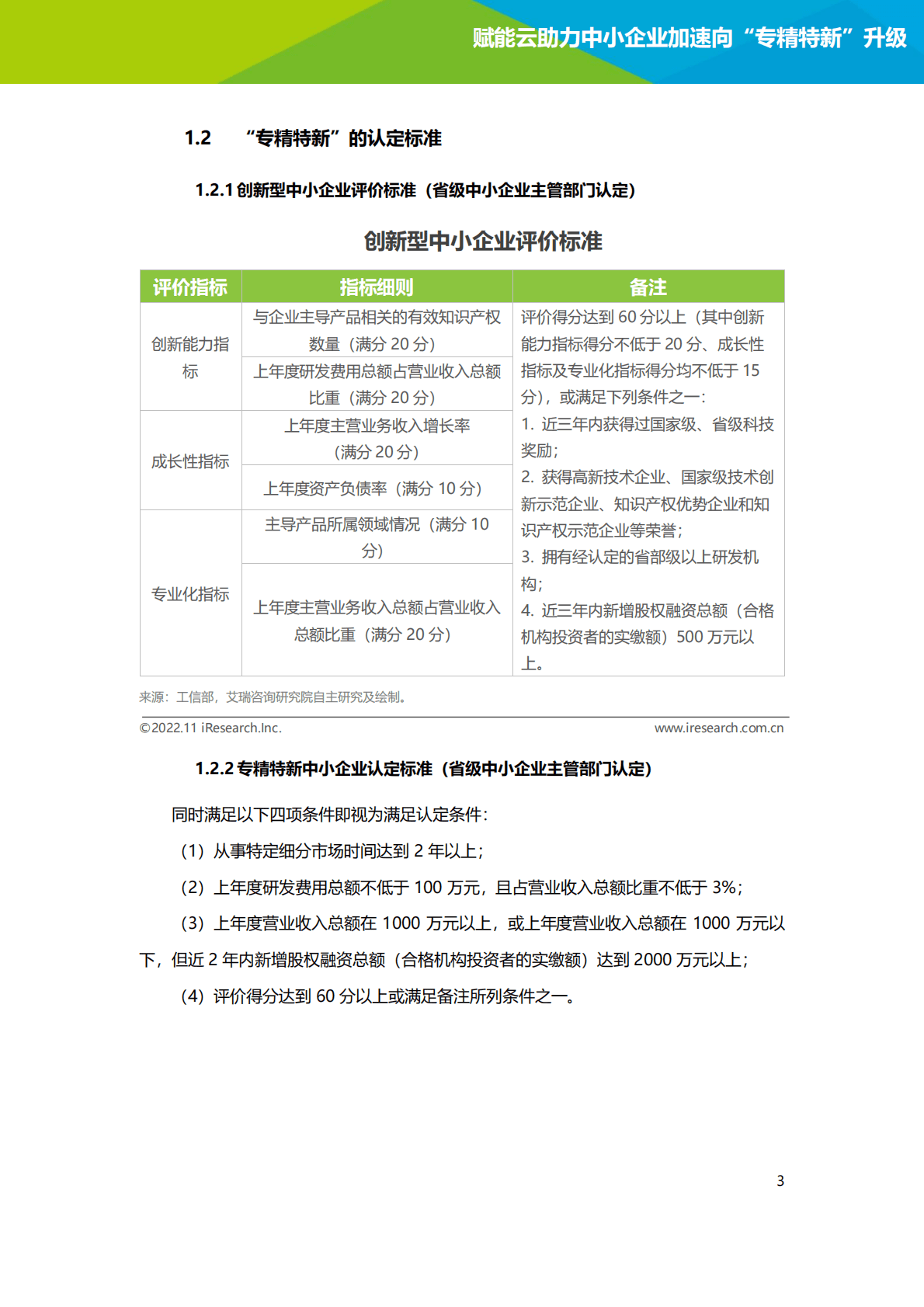2022年赋能云助力中小企业加速向“专精特新”升级研究报告 第4页
