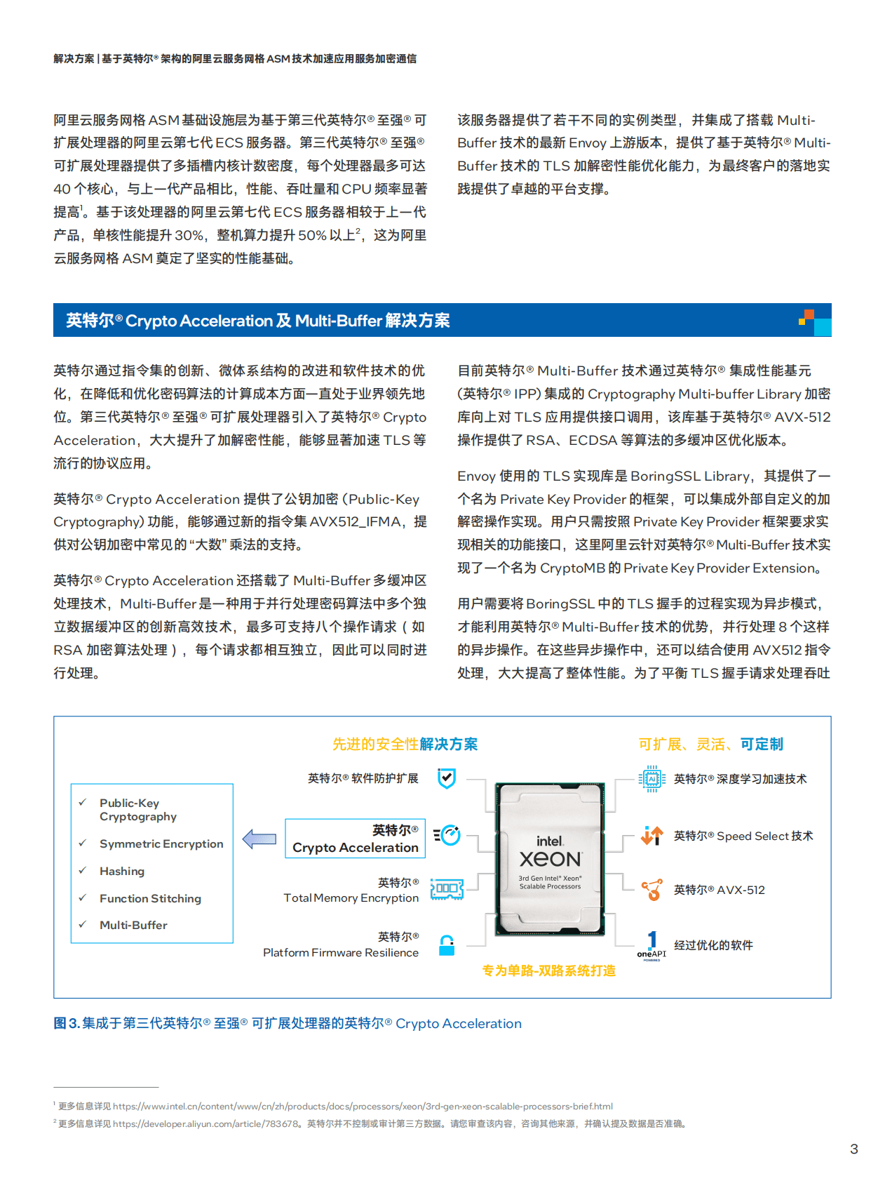 阿里云&英特尔：基于英特尔®架构的阿里云服务网格ASM技术加速应用服务加密通 第3页