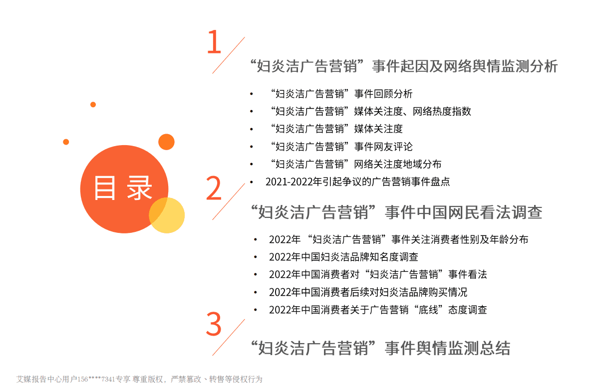艾媒咨询：&ldquo;妇炎洁广告营销&rdquo;事件舆情监测报告 第3页