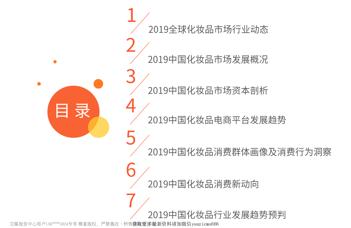 艾媒咨询：2019中国化妆品电商行业监测分析及消费者行为全面调查报告 第5页