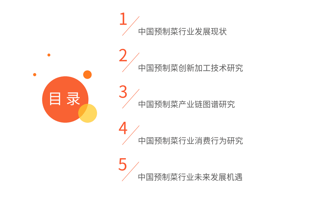 艾媒咨询：2022年预制菜产业品质升级专题研究报告 第4页