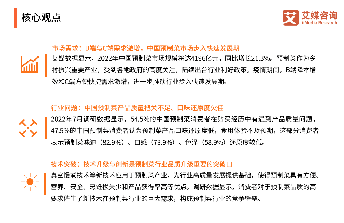 艾媒咨询：2022年预制菜产业品质升级专题研究报告 第3页
