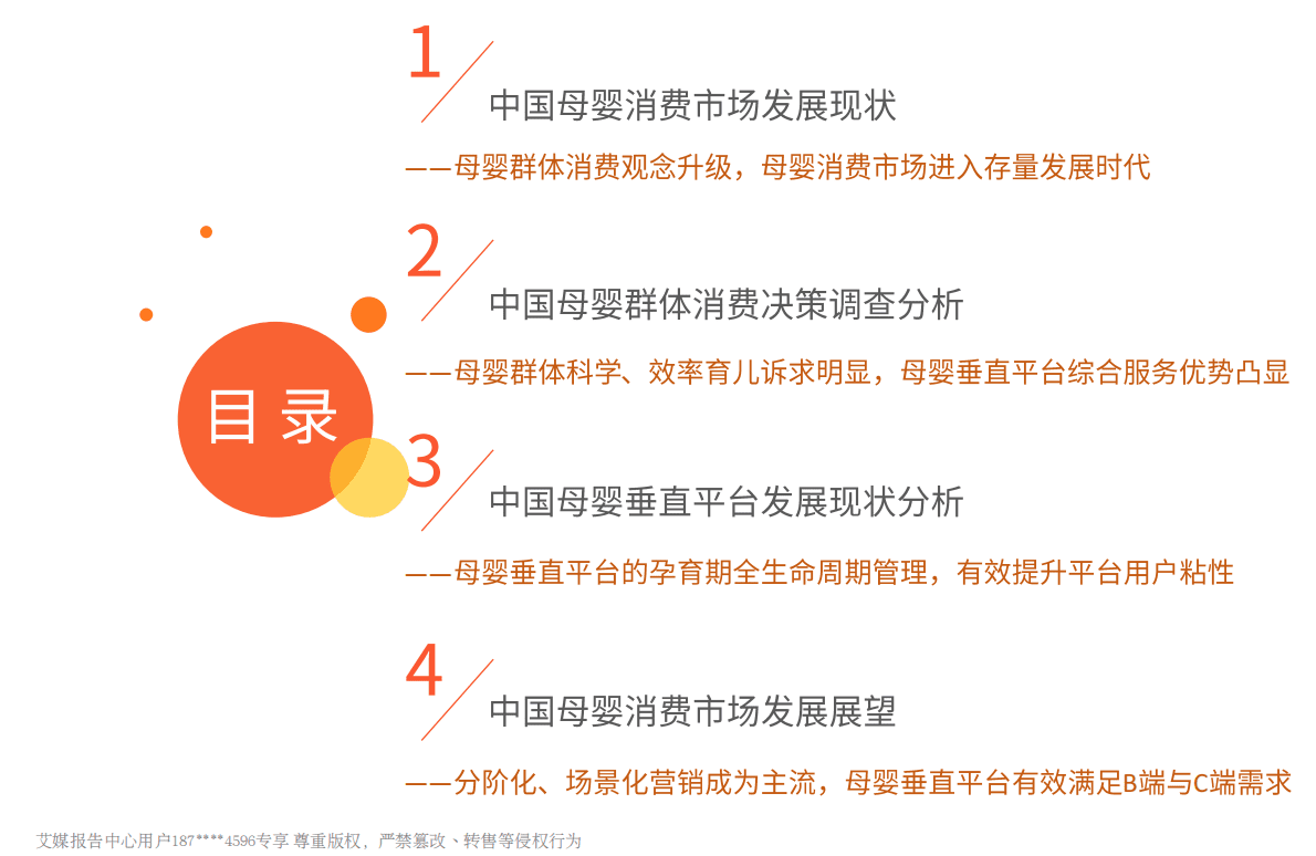 艾媒咨询：2022年中国母婴群体消费决策趋势研究报告 第4页