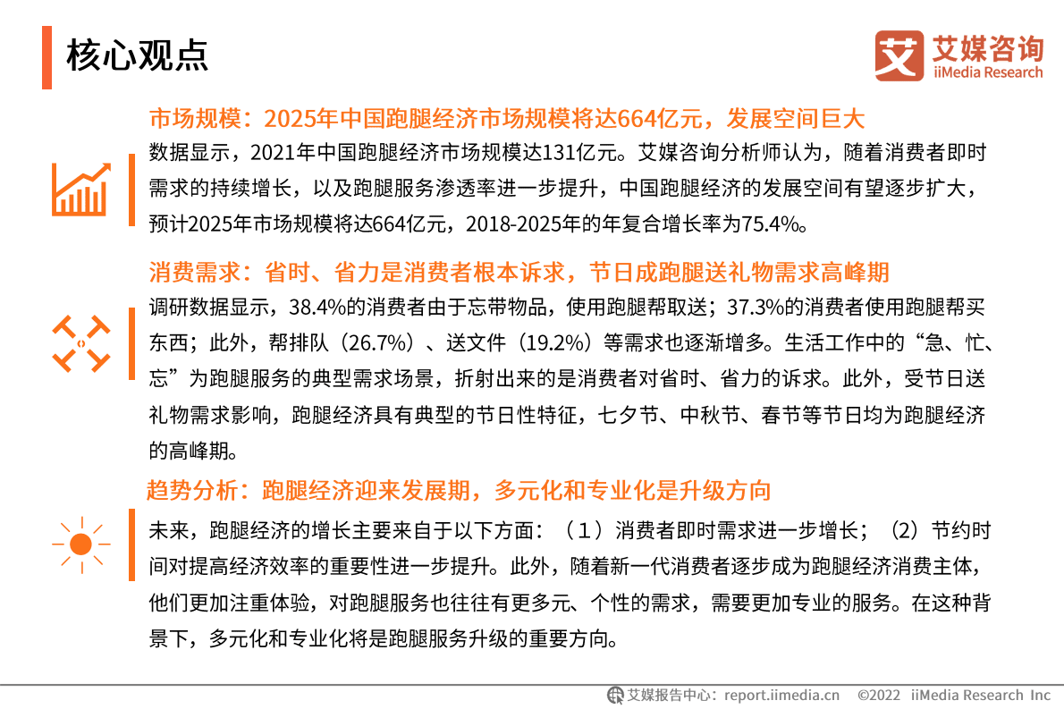 艾媒咨询：2022年中国跑腿经济市场洞察报告 第3页