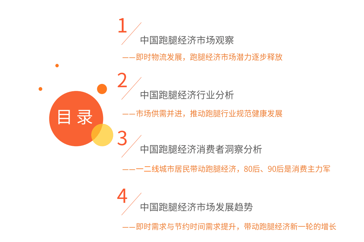 艾媒咨询：2022年中国跑腿经济市场洞察报告 第5页