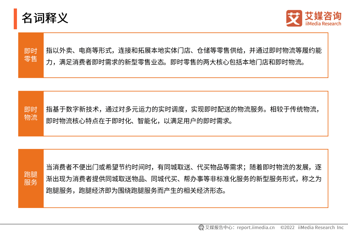 艾媒咨询：2022年中国跑腿经济市场洞察报告 第4页