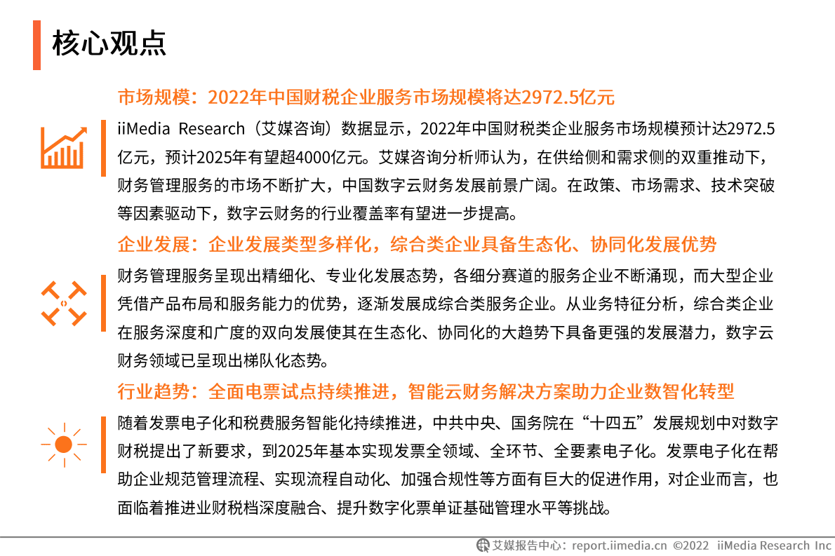 艾媒咨询：2022年中国数字云财务行业发展研究报告 第3页