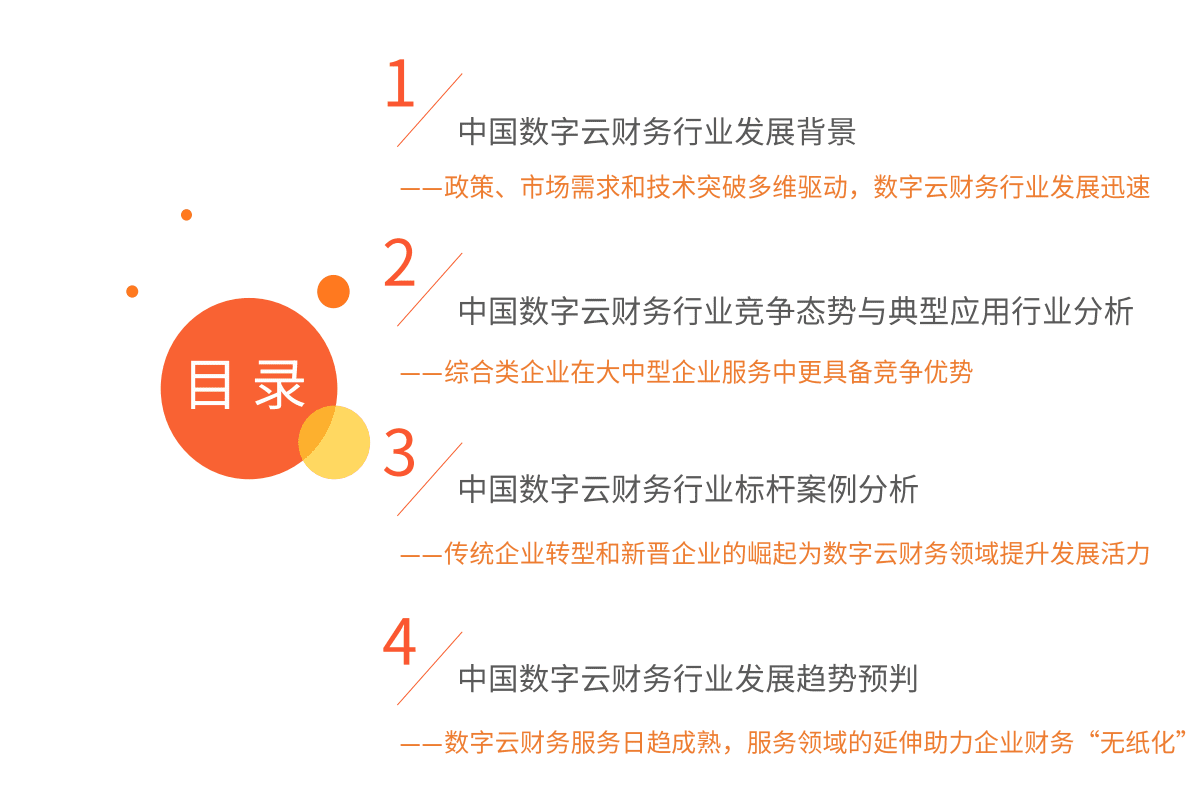 艾媒咨询：2022年中国数字云财务行业发展研究报告 第4页