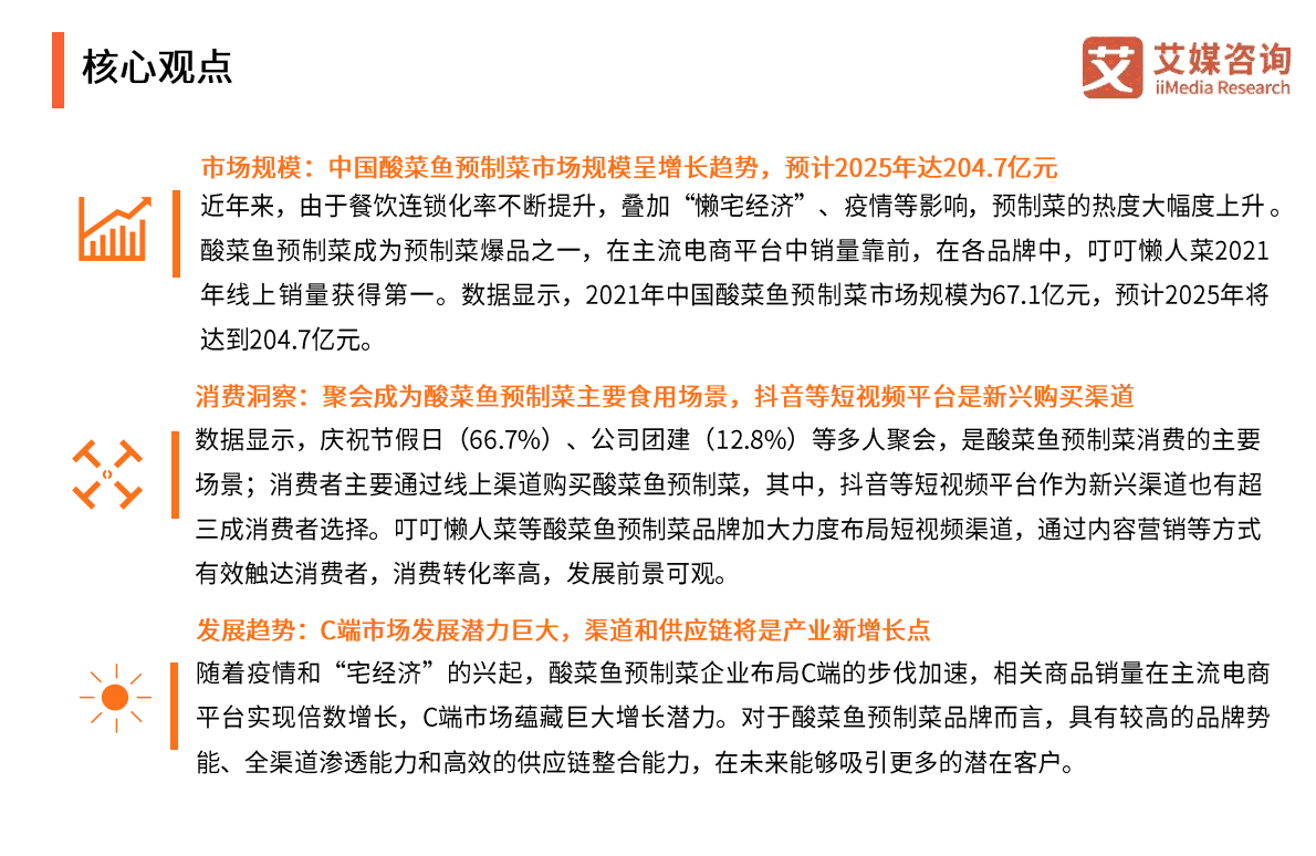 艾媒咨询：2022年中国酸菜鱼预制菜消费者洞察报告 第3页