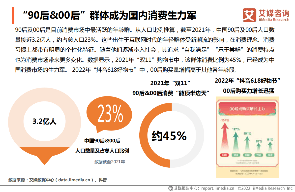 艾媒咨询：2022年中国兴趣消费趋势洞察白皮书 第8页