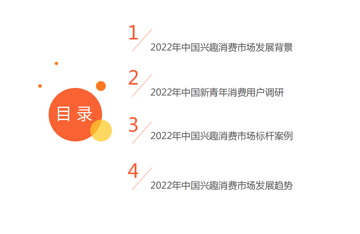 艾媒咨询：2022年中国兴趣消费趋势洞察白皮书 第4页