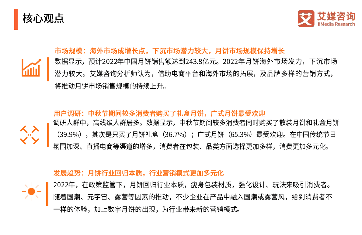 艾媒咨询：2022年中国中秋月饼营销热点及标杆案例研究报告 第3页
