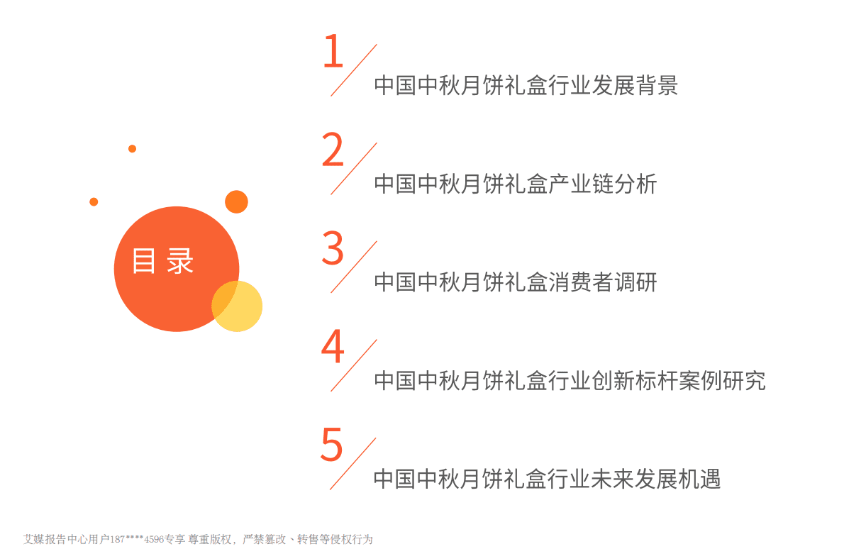艾媒咨询：2022年中国中秋月饼礼盒消费者需求研究报告 第4页