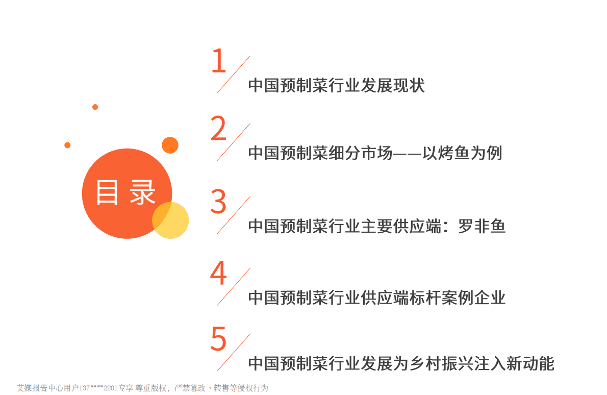 艾媒咨询：广东省预制菜产业对乡村振兴的牵引研究&mdash;&mdash;以罗非鱼价格变化监测为例 第4页