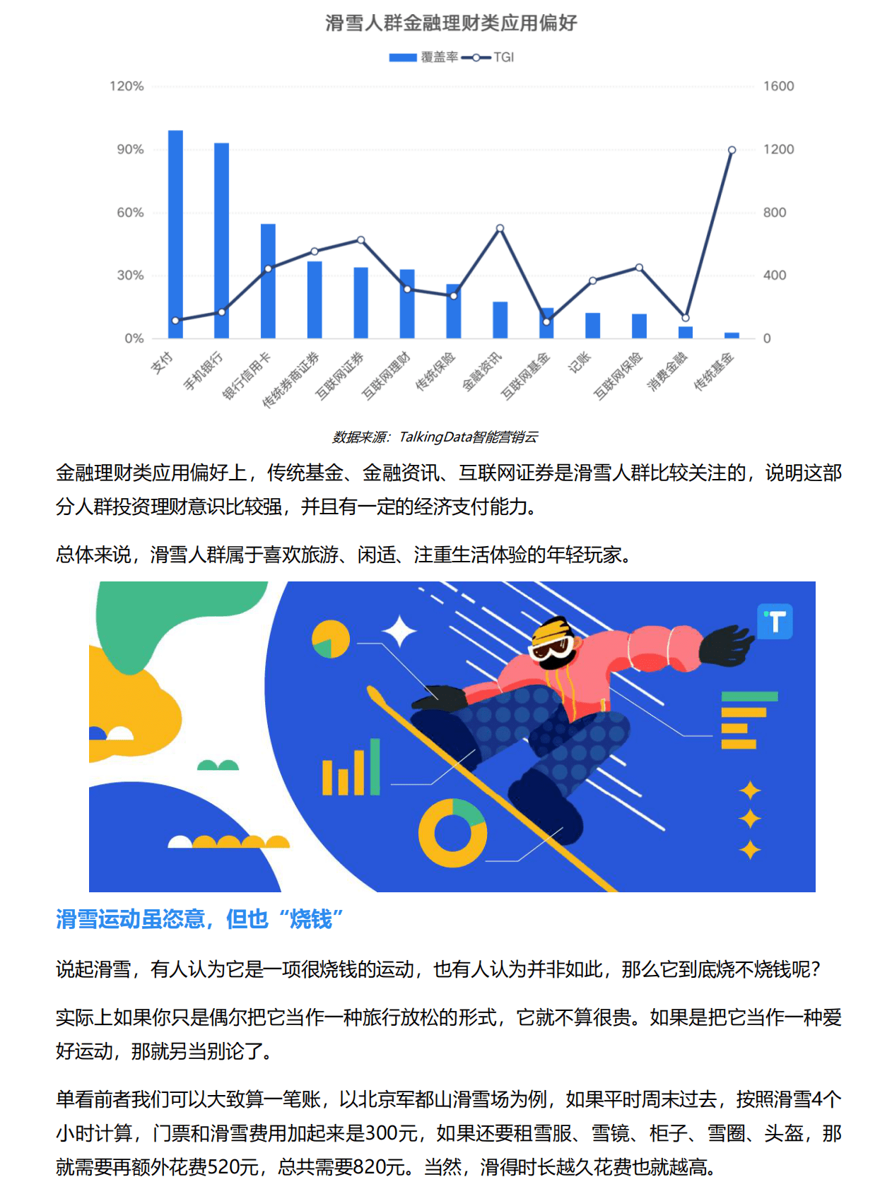 让年轻人迅速&ldquo;上头&rdquo;？运动新宠&ldquo;滑雪&rdquo;，你玩了吗？ 第5页