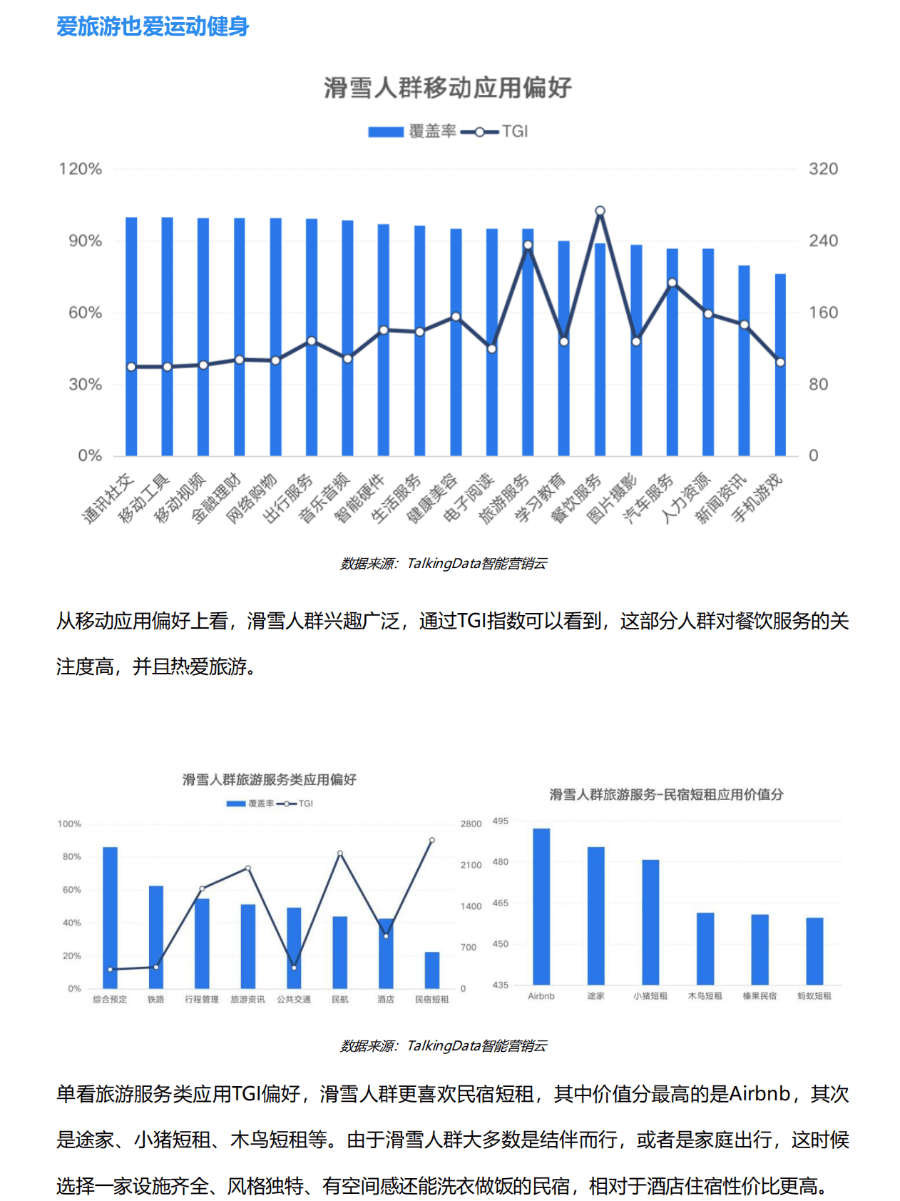 让年轻人迅速&ldquo;上头&rdquo;？运动新宠&ldquo;滑雪&rdquo;，你玩了吗？ 第3页