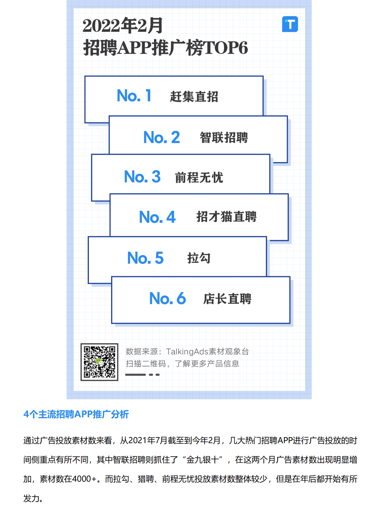 一文搞定：招聘行业买量趋势和求职人群特征 第3页