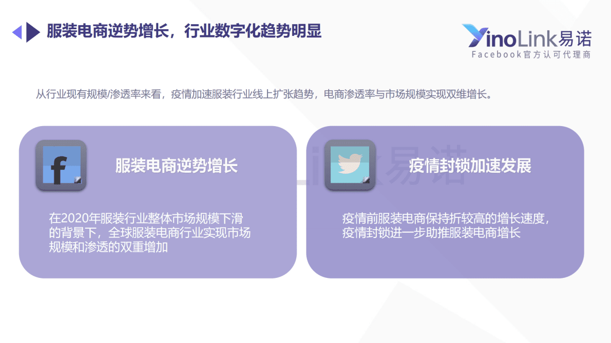 易诺：2021服装行业出海白皮书 第6页