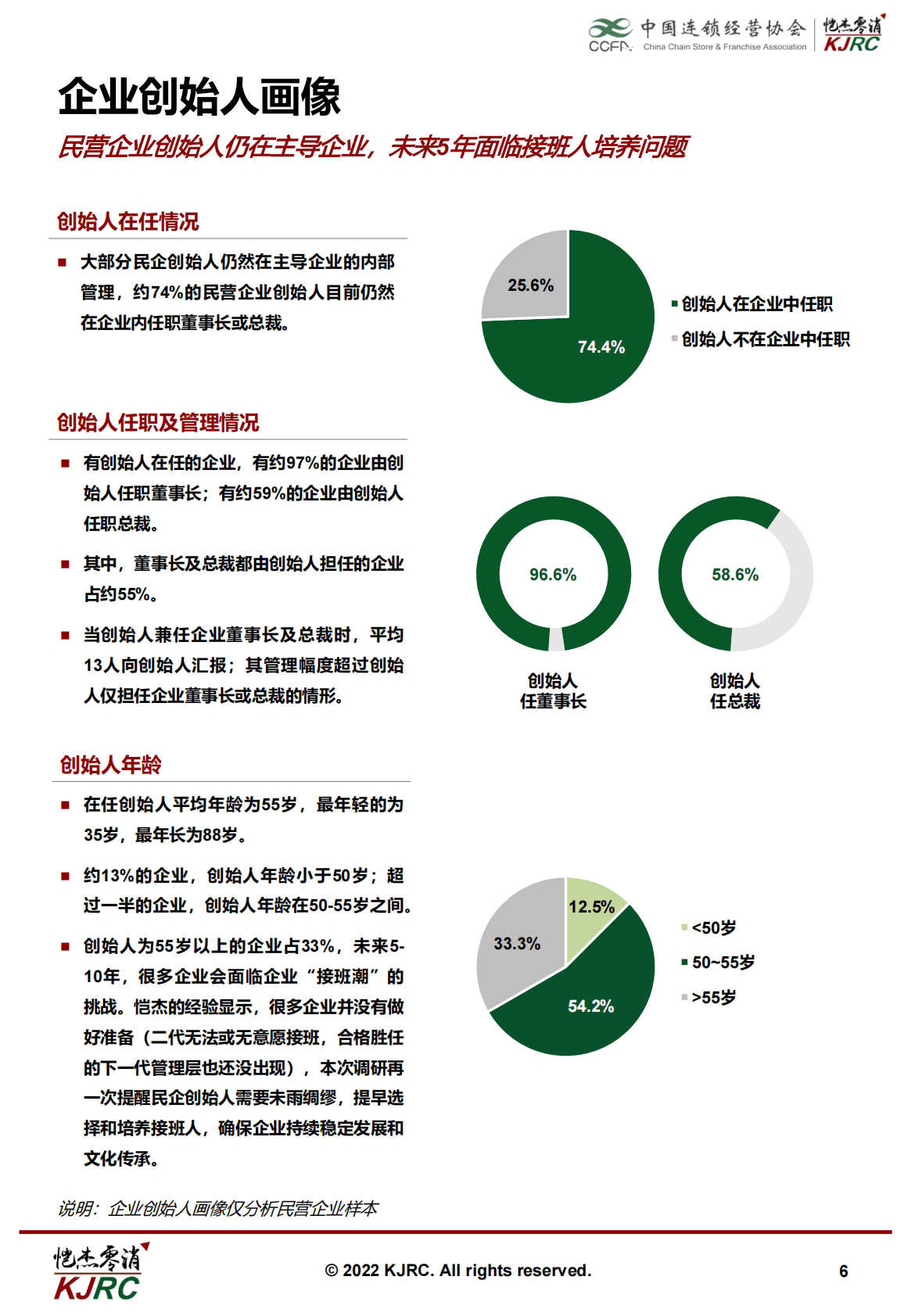 CCFA连锁经营企业组织能力调研报告 第6页