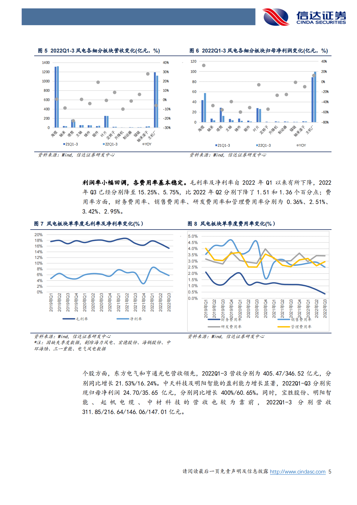 电力设备与新能源行业专题报告：风电、光伏、储能行业三季报综述 第5页