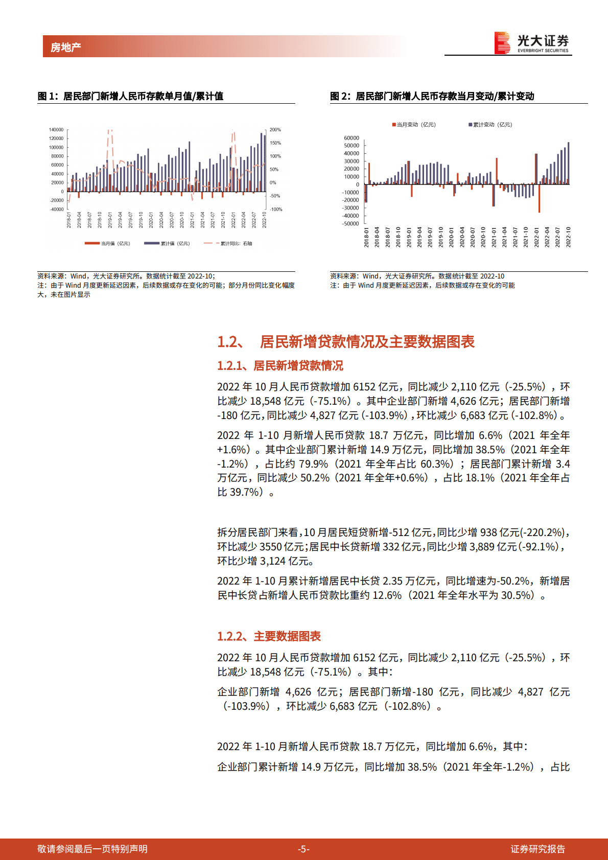 房地产行业流动性及公募REITs跟踪报告（2022年10月）：10月居民信贷增长乏力，国内首单房企保障房REIT正式获批 第5页