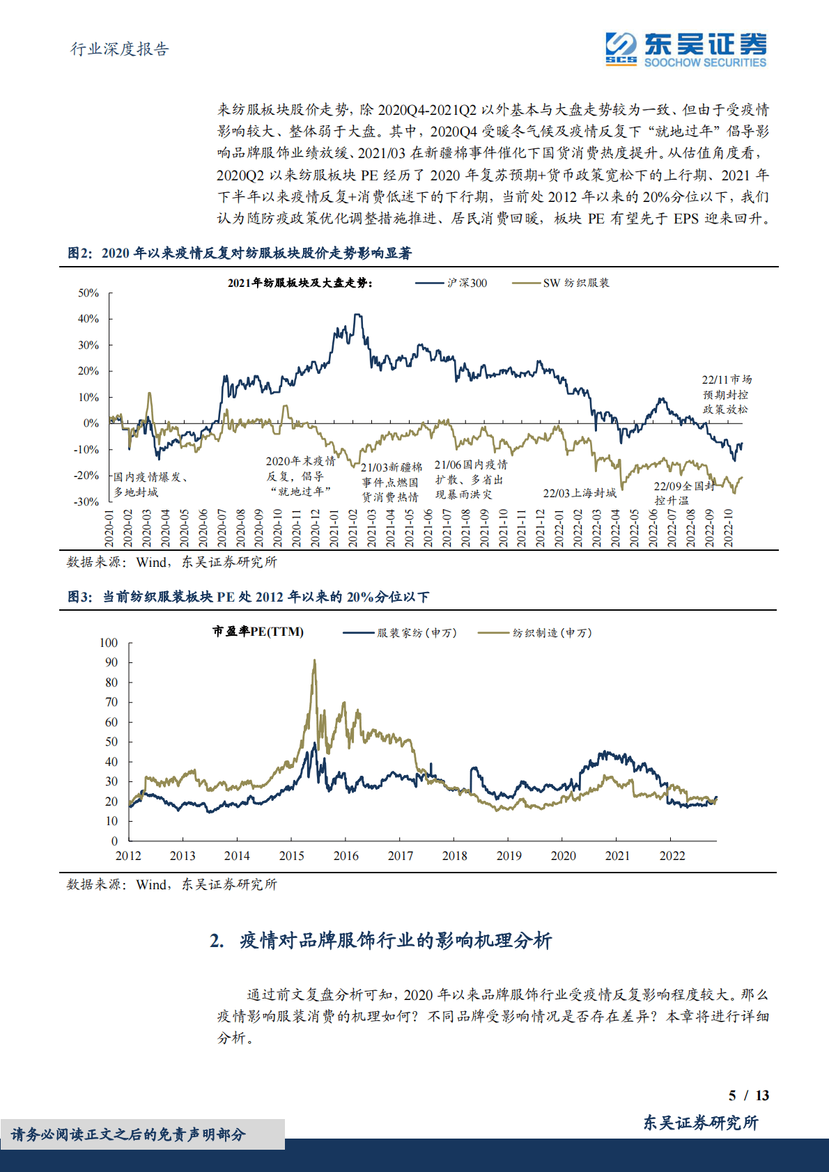 纺织服饰行业深度报告：消费场景若恢复，哪些服饰品牌最受益？ 第5页