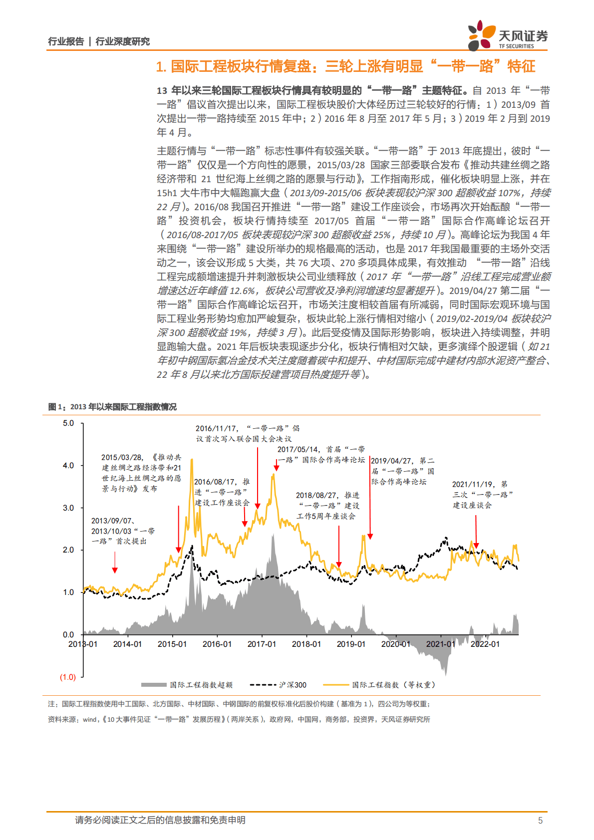 建筑装饰行业深度研究：国际工程专题：重视&ldquo;一带一路&rdquo;新机遇 第5页