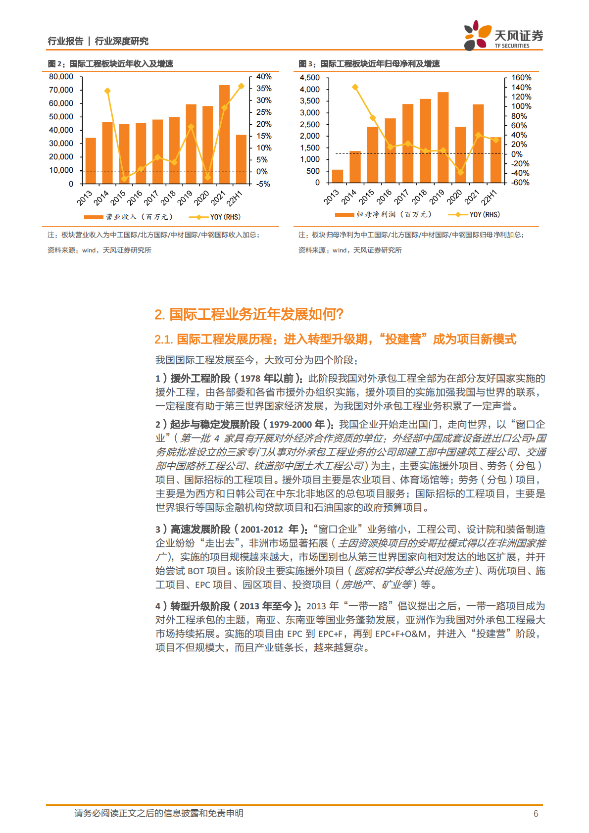 建筑装饰行业深度研究：国际工程专题：重视&ldquo;一带一路&rdquo;新机遇 第6页