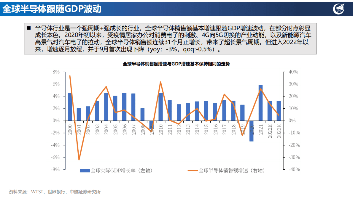 摄像头行业点评：三大原因对科技创新保持乐观，看好车载摄像头行业机会 第4页
